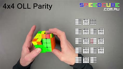 4x4 edge pairing parity|4x4 yellow cross parity.